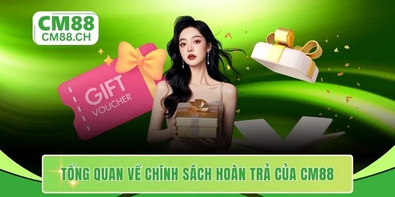 Tổng quan về chính sách hoàn trả của CM88